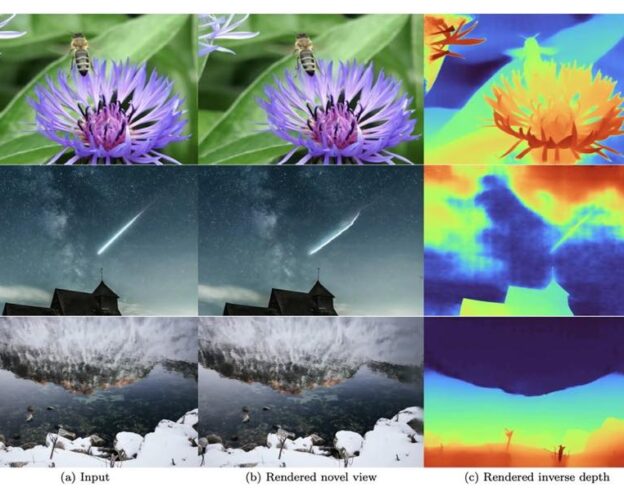 Image Apple travaille sur l&rsquo;IA visuelle : des images 2D transformées en scènes 3D en une seconde