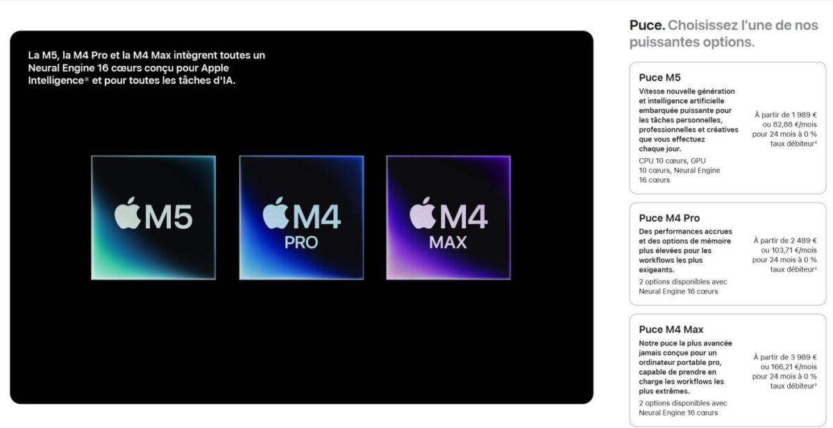 Apple Store En Ligne Nouveau Systeme Achat Mac 2026 Puces