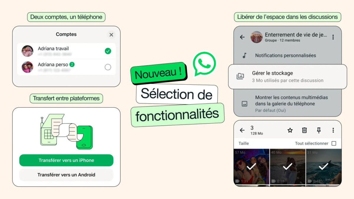 WhatsApp Double Comptes Reponses IA
