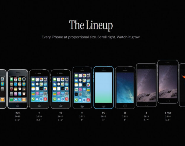 Image Un site interactif présente tous les iPhone sortis avec plusieurs informations