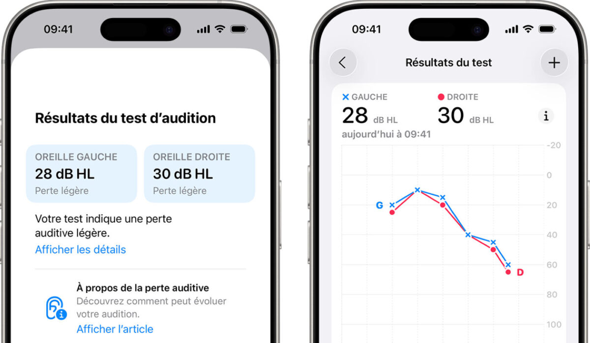 AirPods Test Audition Resultats
