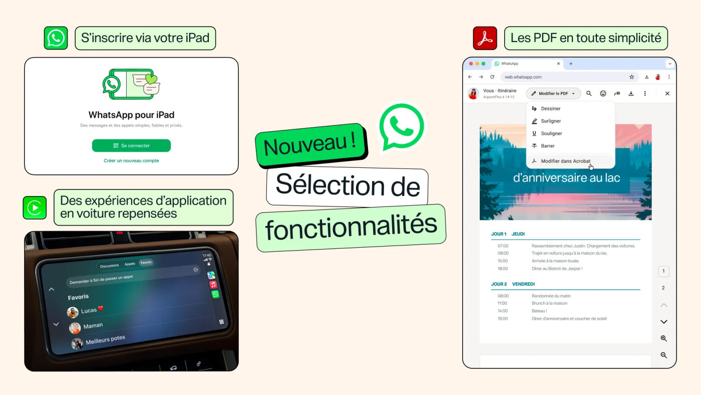 WhatsApp Nouveautes iPad CarPlay