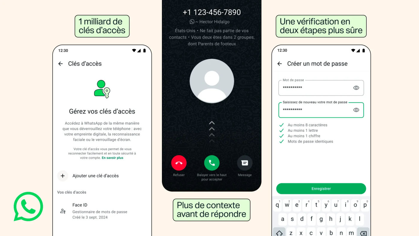 WhatsApp Cle Acces Passkey Contexte Appel 2FA