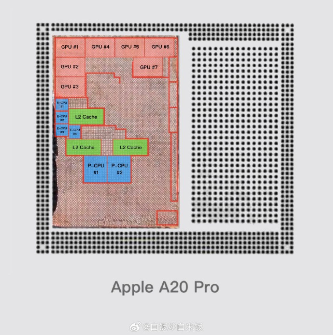 Fuite A20 Pro
