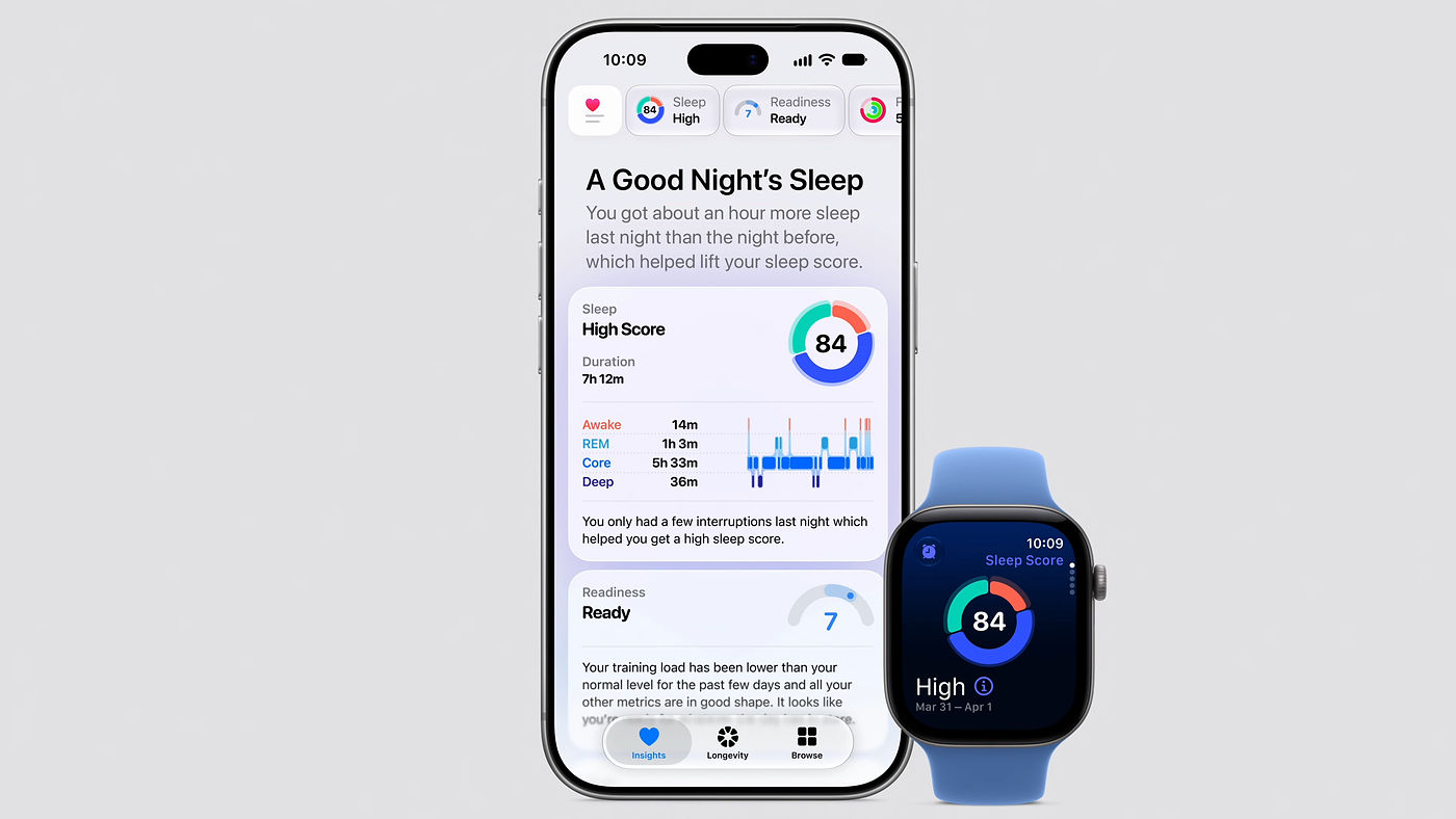 Nouvelle Application Sante iOS 27